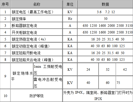 bwin必赢(中国)在线登录入口