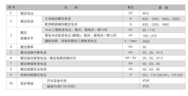 bwin必赢(中国)在线登录入口