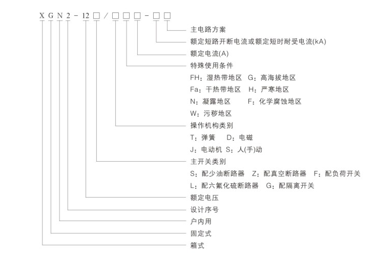 bwin必赢(中国)在线登录入口