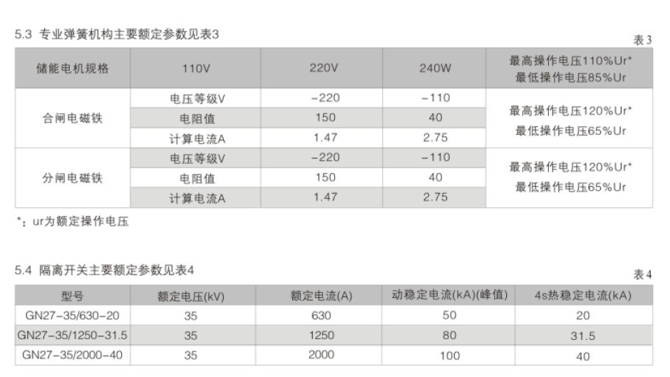 bwin必赢(中国)在线登录入口