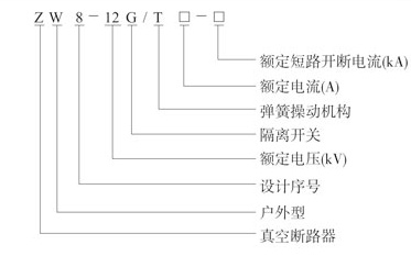 bwin必赢(中国)在线登录入口