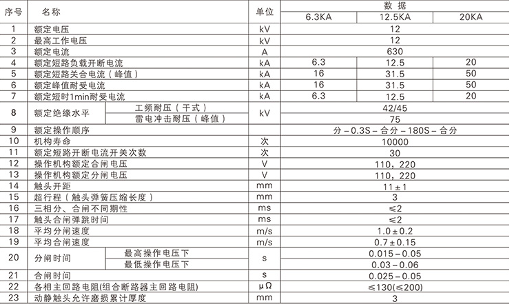 bwin必赢(中国)在线登录入口