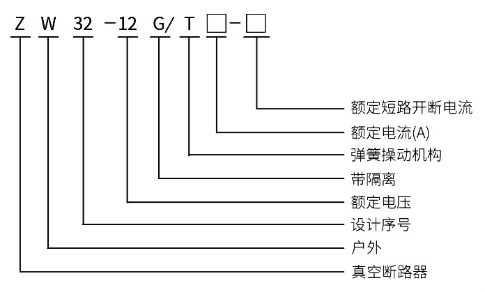 bwin必赢(中国)在线登录入口