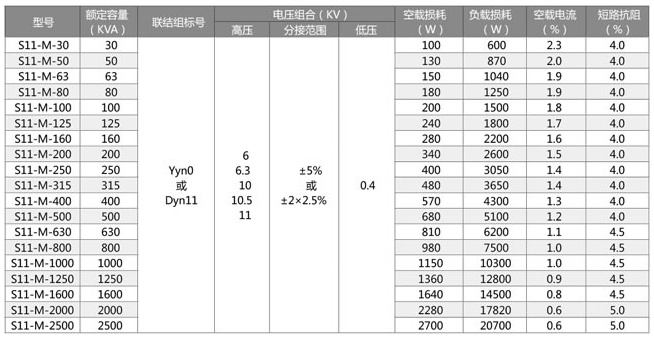 bwin必赢(中国)在线登录入口