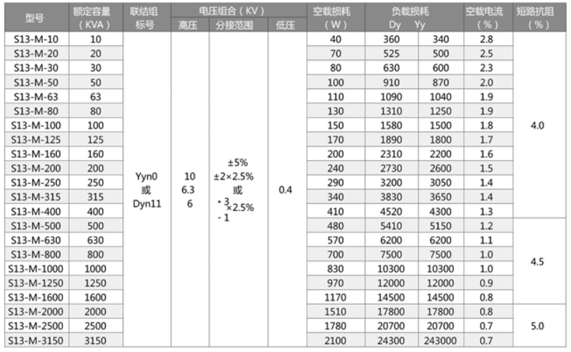 bwin必赢(中国)在线登录入口