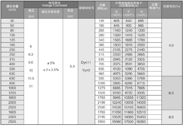 bwin必赢(中国)在线登录入口