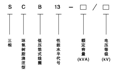 bwin必赢(中国)在线登录入口