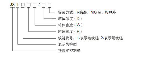 bwin必赢(中国)在线登录入口