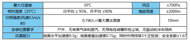 bwin必赢(中国)在线登录入口