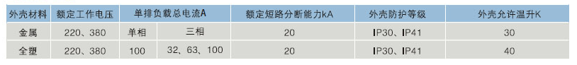 bwin必赢(中国)在线登录入口