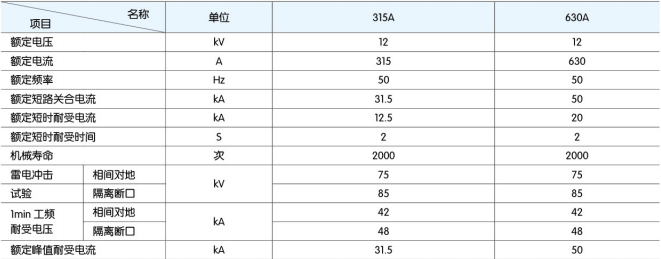 bwin必赢(中国)在线登录入口