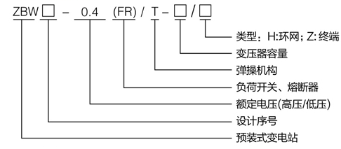 bwin必赢(中国)在线登录入口