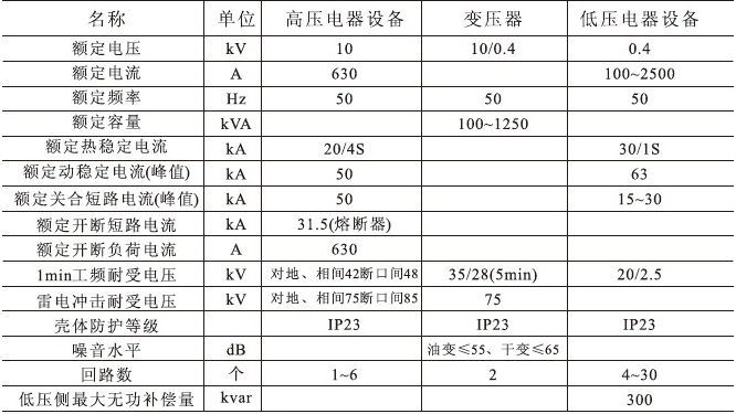 bwin必赢(中国)在线登录入口