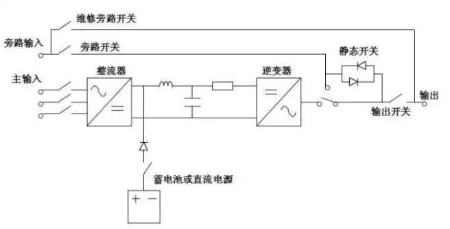 bwin必赢(中国)在线登录入口