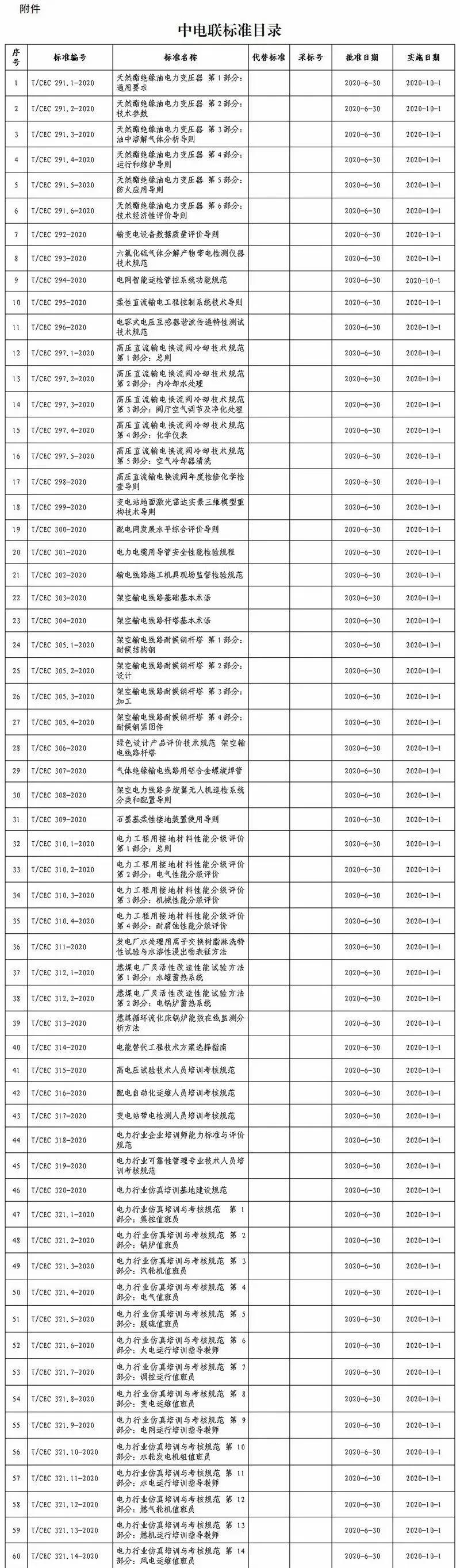 bwin必赢(中国)在线登录入口