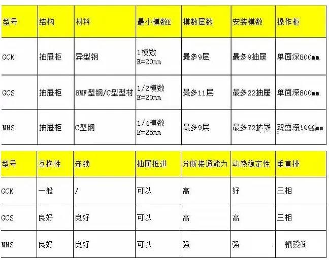 bwin必赢(中国)在线登录入口