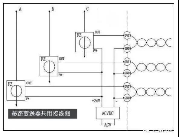 bwin必赢(中国)在线登录入口