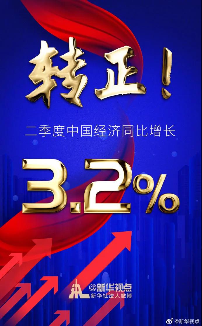 bwin必赢(中国)在线登录入口