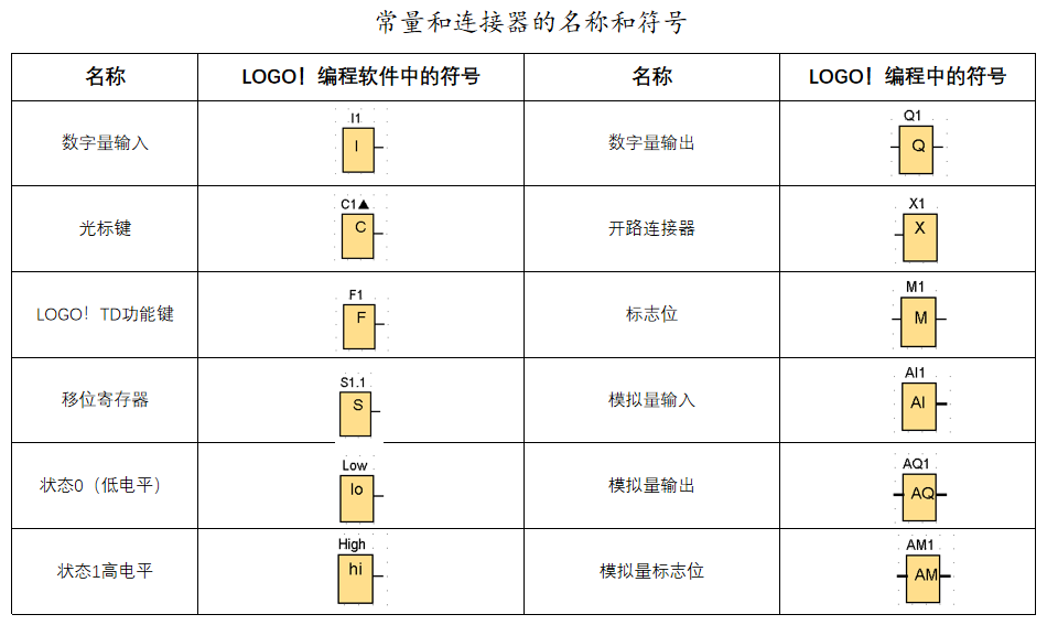 bwin必赢(中国)在线登录入口