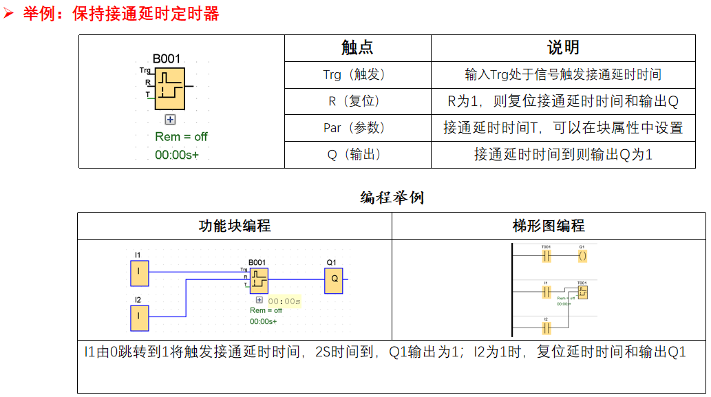 bwin必赢(中国)在线登录入口