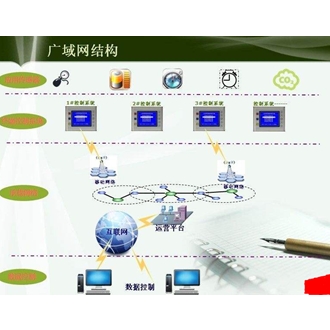 bwin必赢(中国)在线登录入口